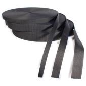 Textiles and Spares Category Image